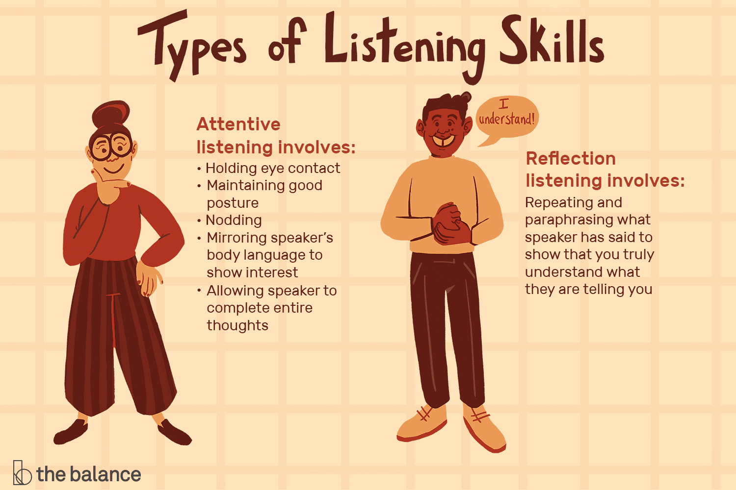 listening